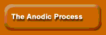 The Anodic Process Super Alloy Treatment