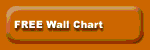 Free Wall Chart Super Alloy Treatment
